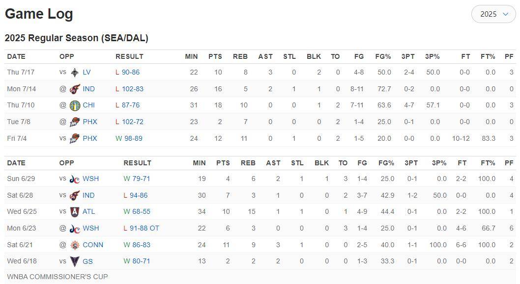 开云体育-包含费德勒在热火比赛中出色发挥，夺冠引发热议！引发球迷热议的词条