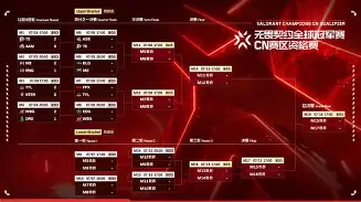 开云体育-关于Doinb赛事官方发布出色防守新规，尤文图斯争议不断！的信息